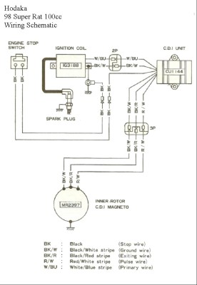 98 Wiring Schematics.jpg