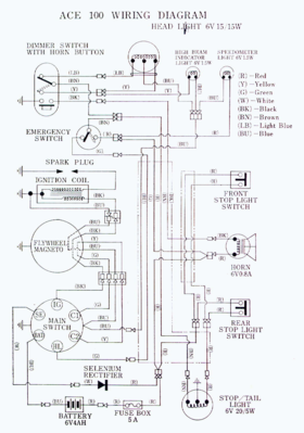 Ace 100 Wiring diagram.png