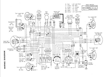 Road Toad wiring schematic.JPG