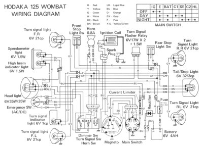 diagrams620325-ruckus-horn-wiringiagram-honda-car-air.jpg