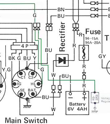 Wombat Regulator.jpg