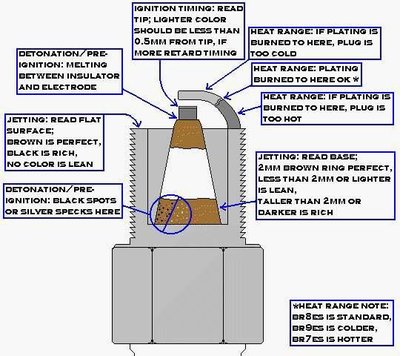 spark_plug_tuning_2_15429.jpg