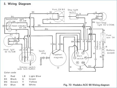 Ace 90 hodaka-wiring-diagram.jpg