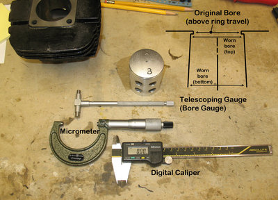 BoreMeasureTools1394 copy.jpg