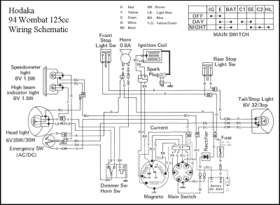 94 Wiring Schematics.png